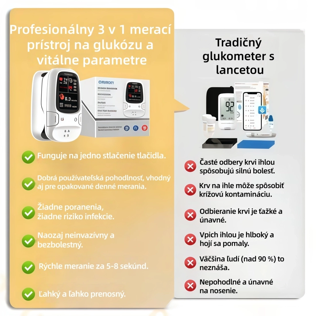 🔥Omron™ predstavuje nový inteligentný neinvazívny monitor hladiny glukózy v krvi 🔥Vyrobené v USA