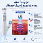 🔬 Pokročilá terapia akustickou rázovou vlnou ⚡ obnovuje zdravie tkanív penisu, zvyšuje pevnosť erekcie, výdrž a sebavedomie mužov 🛡️💪 a zároveň zmierňuje bolesti svalov, stuhnutosť kĺbov a bolesti šliach. 🩺✨