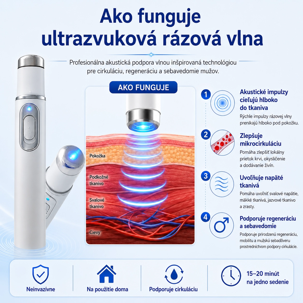 🔬 Pokročilá terapia akustickou rázovou vlnou ⚡ obnovuje zdravie tkanív penisu, zvyšuje pevnosť erekcie, výdrž a sebavedomie mužov 🛡️💪 a zároveň zmierňuje bolesti svalov, stuhnutosť kĺbov a bolesti šliach. 🩺✨