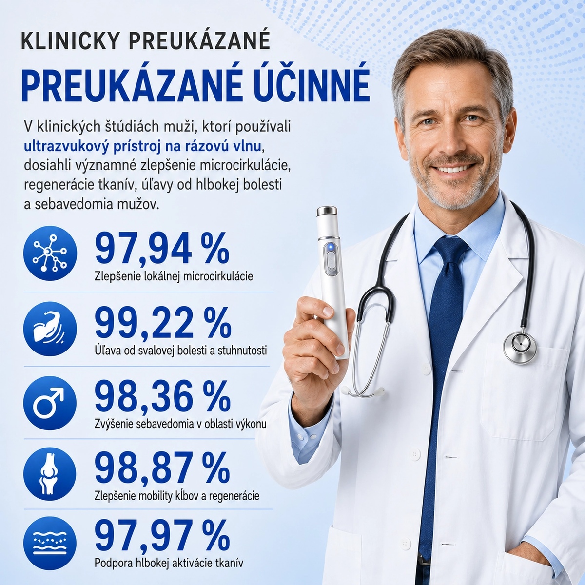 🔬 Pokročilá terapia akustickou rázovou vlnou ⚡ obnovuje zdravie tkanív penisu, zvyšuje pevnosť erekcie, výdrž a sebavedomie mužov 🛡️💪 a zároveň zmierňuje bolesti svalov, stuhnutosť kĺbov a bolesti šliach. 🩺✨